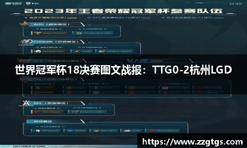 世界冠军杯18决赛图文战报：TTG0-2杭州LGD